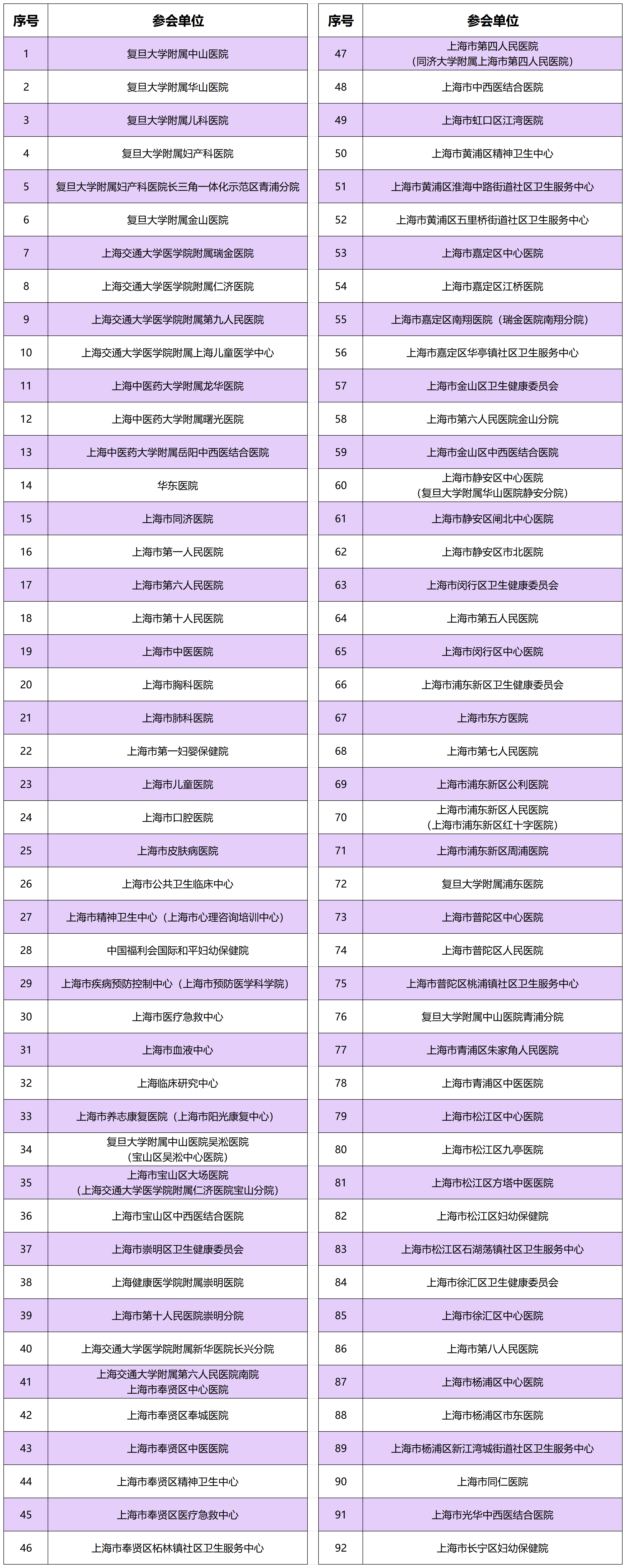 参会单位名单.png